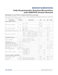 MAX9258AGCM/V+TGB Datasheet Page 7