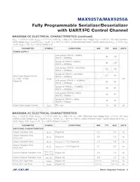 MAX9258AGCM/V+TGB Datenblatt Seite 8