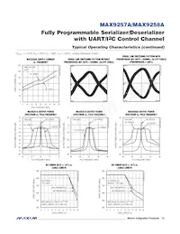 MAX9258AGCM/V+TGB Datenblatt Seite 10