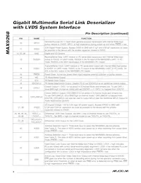 MAX9268GCM/V+TG2C Datasheet Page 8