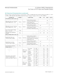 MAX9276GTN/V+T Datasheet Pagina 9