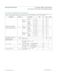 MAX9276GTN/V+T Datasheet Page 10