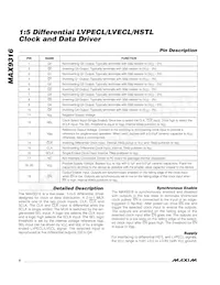 MAX9316EWP+T Datasheet Pagina 6