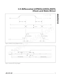 MAX9316EWP+T Datasheet Pagina 9