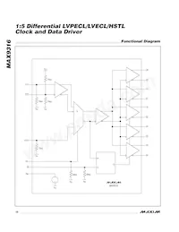 MAX9316EWP+T Datasheet Pagina 10