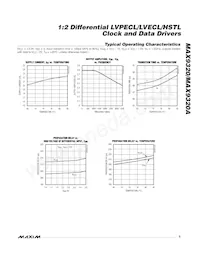 MAX9320ESA/GG8 Datasheet Pagina 5