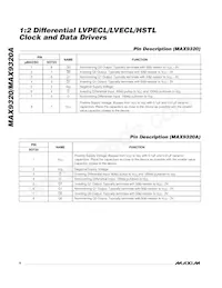 MAX9320ESA/GG8 Datasheet Page 6