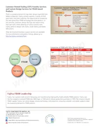 MB85R4M2TFN-G-ASE1 Datasheet Pagina 4