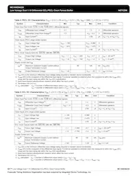 MC100ES6220AER2 Datenblatt Seite 4