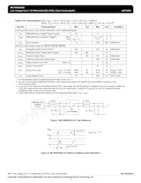 MC100ES6220AER2 Datenblatt Seite 5