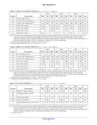 MC100LVEL01DTR2G Datasheet Pagina 3