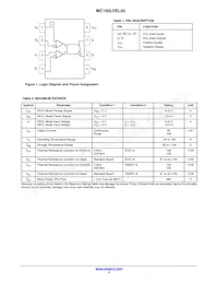 MC100LVEL05DTR2 Datasheet Pagina 2