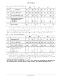 MC100LVEL05DTR2 Datasheet Pagina 3