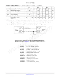 MC100LVEL05DTR2 Datasheet Pagina 4