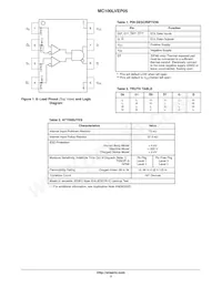 MC100LVEP05DR2G Datasheet Pagina 2