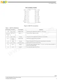 MC33287DW Datenblatt Seite 3