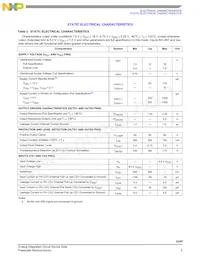 MC33287DW Datasheet Pagina 5