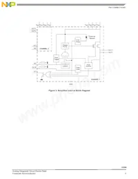 MC33289DW Datenblatt Seite 3