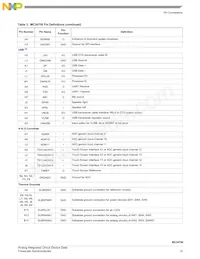 MC34708VMR2 Datasheet Pagina 12