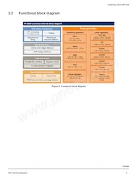 MC34PF3000A6EP Datasheet Pagina 5