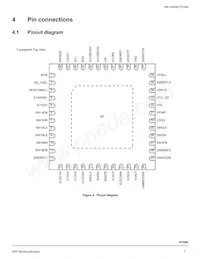 MC34PF3000A6EP Datasheet Pagina 7