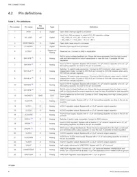 MC34PF3000A6EP Datasheet Pagina 8