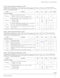 MC34PF3000A6EP數據表 頁面 21