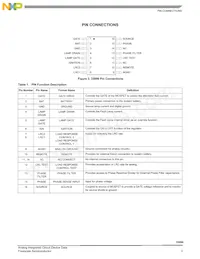 MCZ33099EGR2 Datenblatt Seite 3