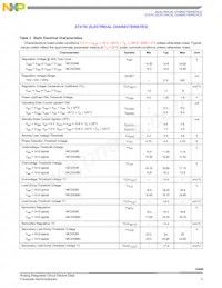 MCZ33099EGR2數據表 頁面 5