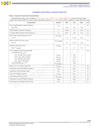 MCZ33099EGR2 Datenblatt Seite 7