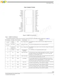 MCZ33800EK Datasheet Pagina 3