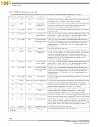 MCZ33800EK Datasheet Pagina 4