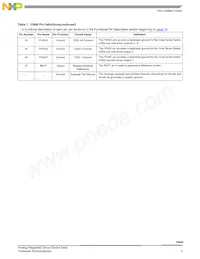 MCZ33800EK Datasheet Pagina 5