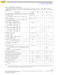 MCZ33800EK Datasheet Pagina 9