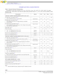 MCZ33800EK Datasheet Pagina 12