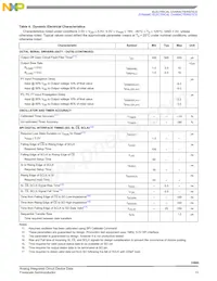 MCZ33800EK Datasheet Pagina 13