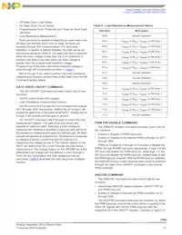 MCZ33800EK Datasheet Pagina 21