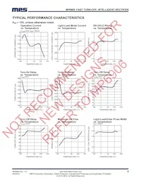 MP6905GS Datasheet Page 6