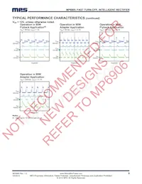 MP6905GS Datenblatt Seite 8