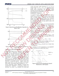 MP6905GS Datenblatt Seite 11