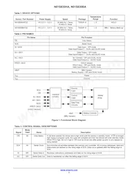 N01S830BAT22IT Datasheet Page 2