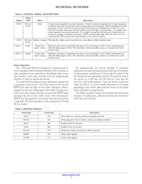 N01S830BAT22IT Datasheet Page 3