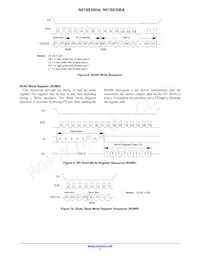 N01S830BAT22IT Datasheet Page 7