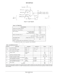 NB100EP223FAG Datasheet Pagina 3