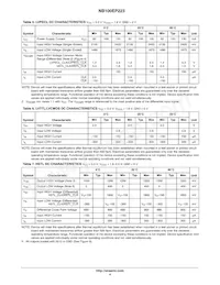 NB100EP223FAG Datasheet Pagina 4