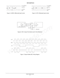 NB100EP223FAG Datasheet Pagina 6