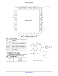 NB100LVEP221MNG Datasheet Pagina 2