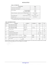 NB100LVEP221MNG Datasheet Pagina 3