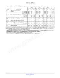 NB100LVEP221MNG Datasheet Pagina 6