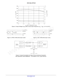 NB100LVEP221MNG數據表 頁面 7